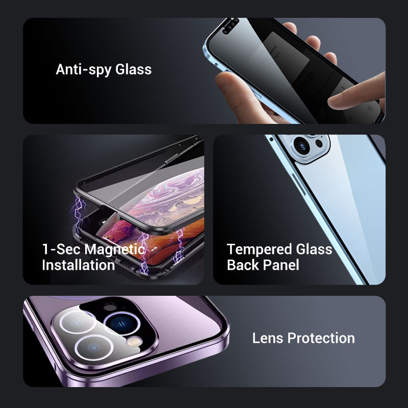 The Privacy Case™