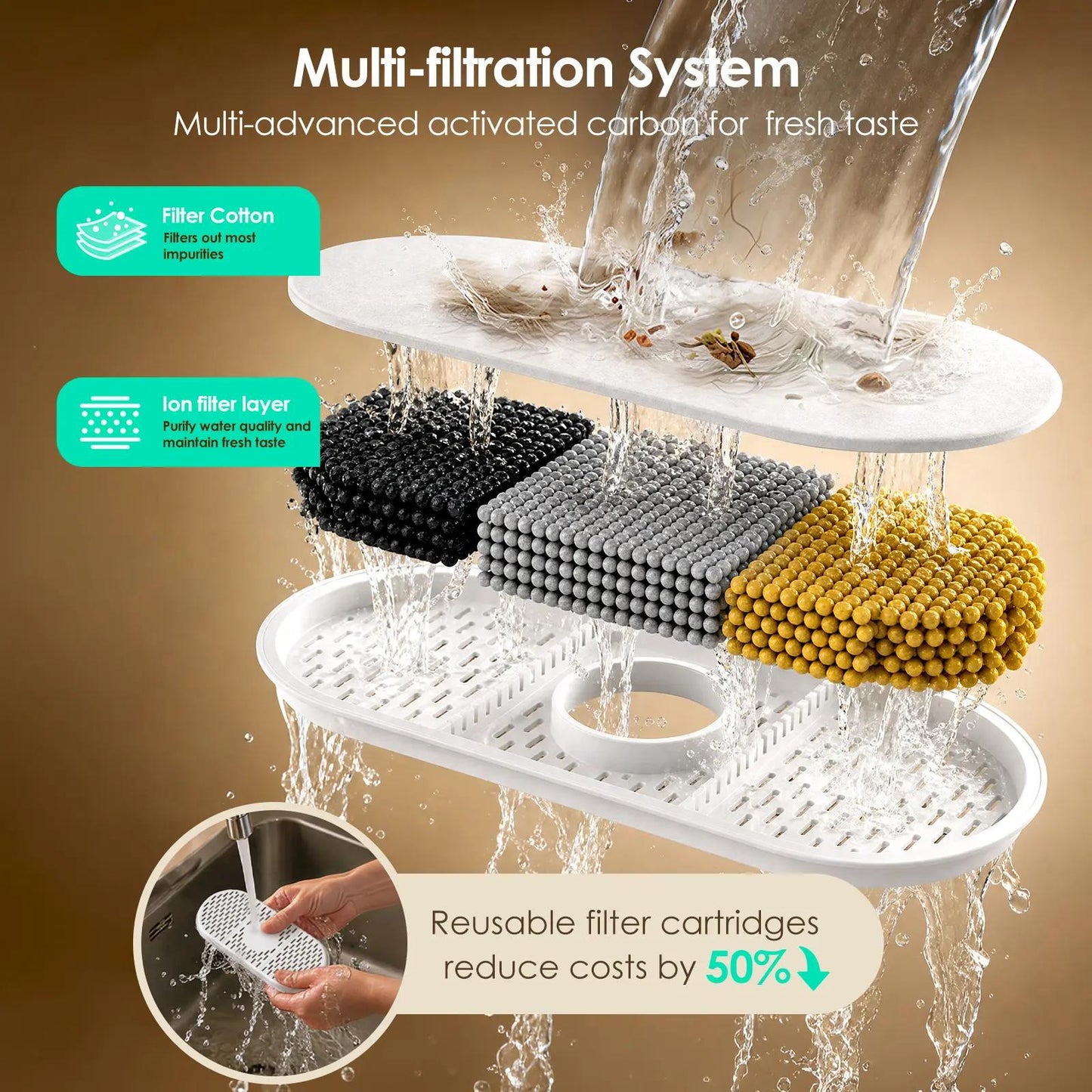 Large Dog Water Fountain for Big Breeds