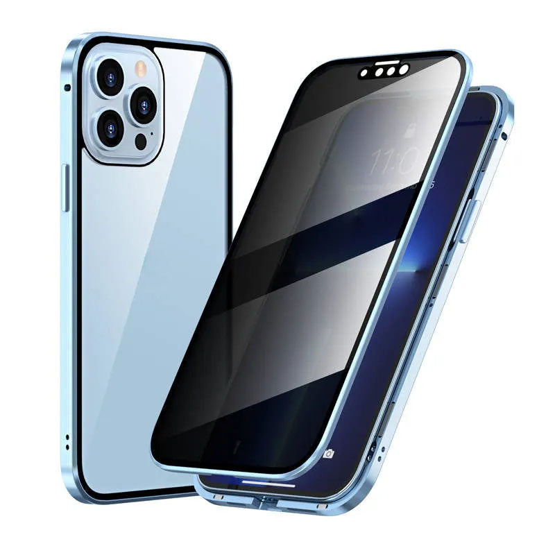 The Privacy Case™